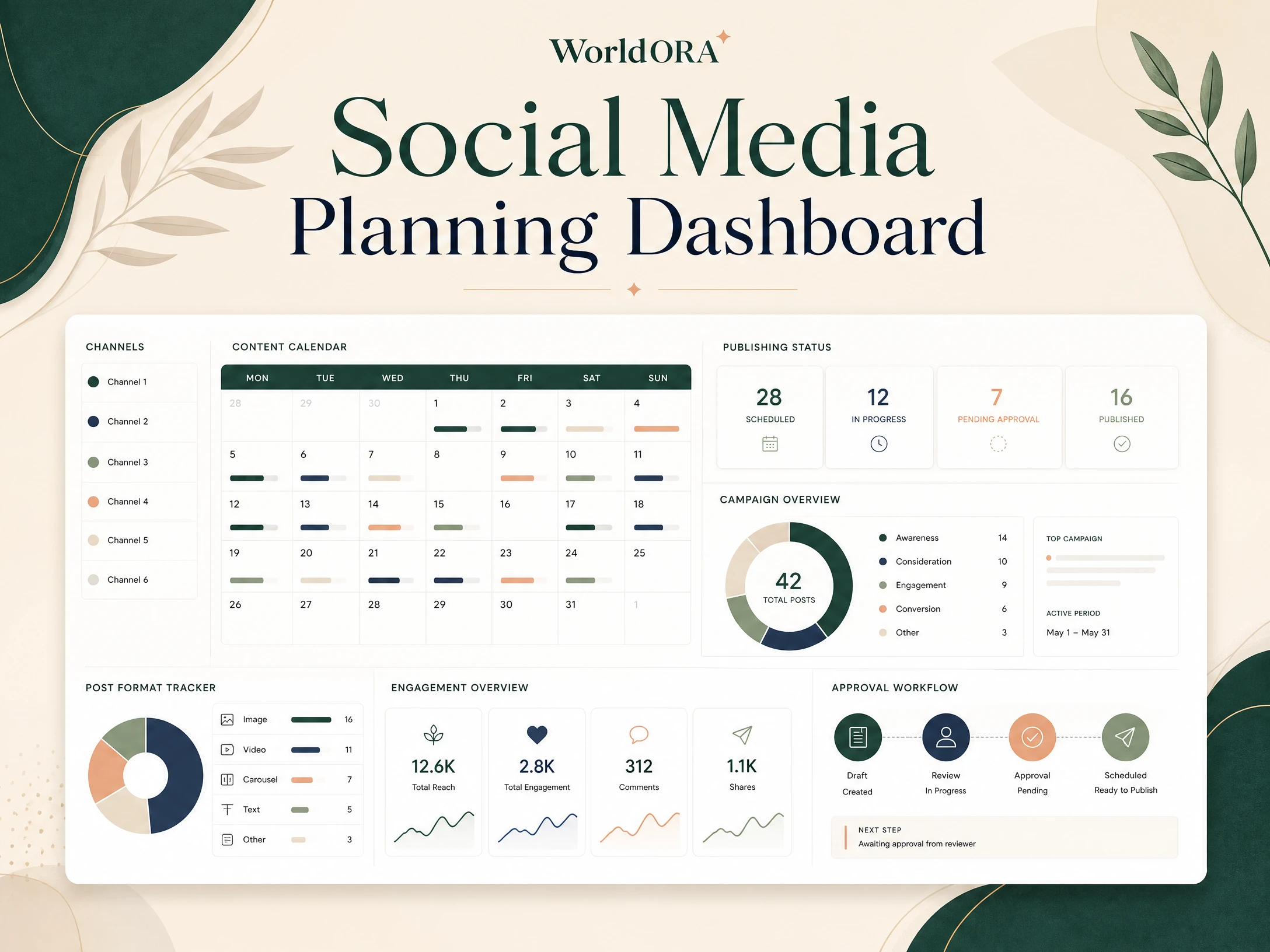 Social Media Planning Dashboard digital product cover